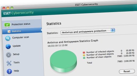 Cybersecurity till Mac imagecreatephpid136042w1020h680cYTo0OntpOjA7czo2OiJjZW50ZXIiO2k6MTtzOjY6Im1pZGRsZSI7aToyO2k6MTAyMDtpOjM7aTo2ODA7fQs0k5f7b076b2474540c51b4c71dd9b473ef132831c2