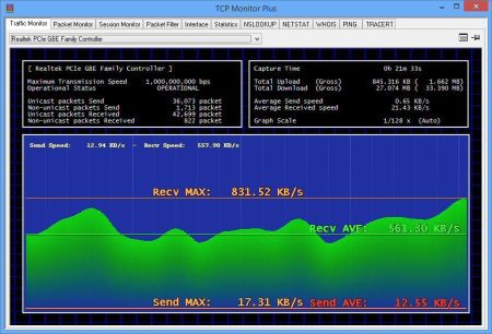 Programtips: TCP Monitor Plus 2.70 YTo2OntzOjI6ImlkIjtpOjk5MjQ2NjtzOjE6InciO2k6MTAyMDtzOjE6ImgiO2k6NjgwO3M6MToiYyI7aToxO3M6MToicyI7aTowO3M6MToiayI7czo0MDoiODQ5YjUwN2NlYWY1ZmY3ZTUwYzIwMDJhNGJmYzQzZTUwOWRiZGJlYSI7fQ