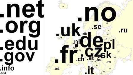Fritt fram för nya toppdomäner imagecreatephpid182917w1020h680cYTo0OntpOjA7czo2OiJjZW50ZXIiO2k6MTtzOjY6Im1pZGRsZSI7aToyO2k6MTAyMDtpOjM7aTo2ODA7fQs0kc12196eb888e24bf058817e0c20081382001407b