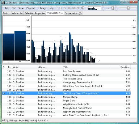Foobar