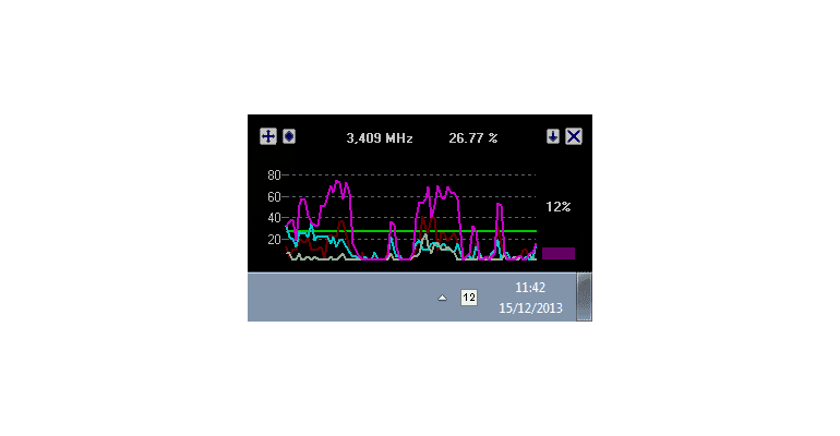 Programtips: Cpumon 2.1 img3File 1