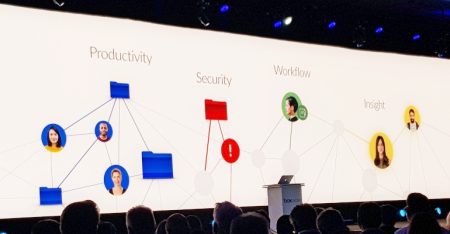 Box Works 2017 www boxworks