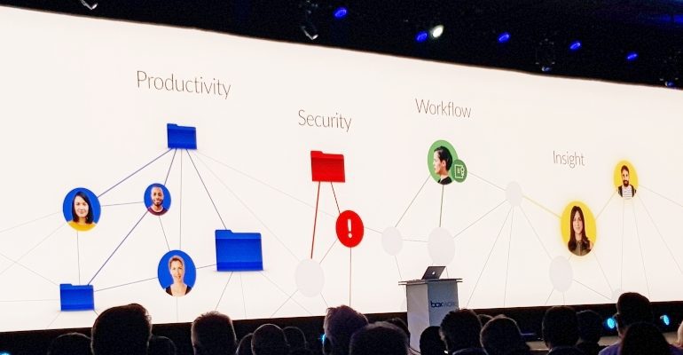 Box Works 2017 www boxworks