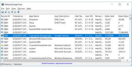 Programtips: Networkusageview 1.10 img3File 2