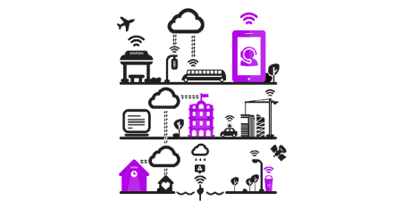 Telia NB-IoT