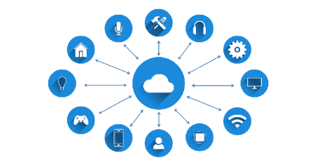 IoT i Ericsson Mobility Report