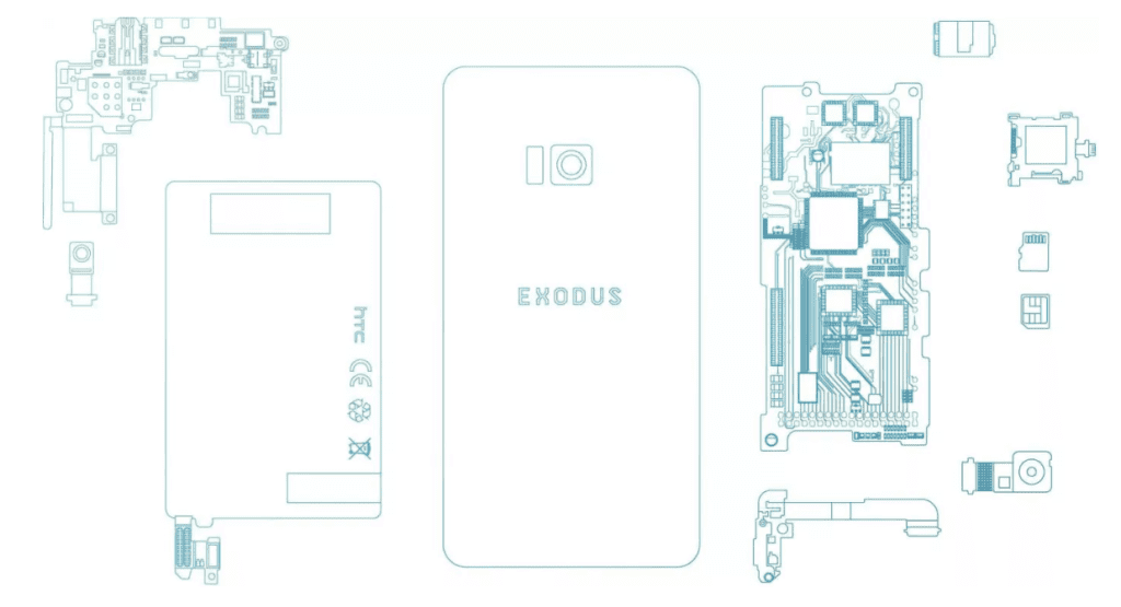 HTC Exodus blockkedjetelefon