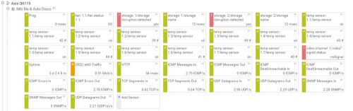 prtg axis sensors 2