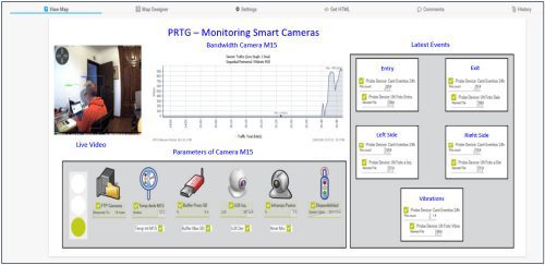 prtg cctv dashboard map