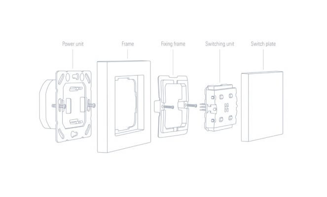 EN Eve Light Switch EU components