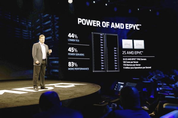 10 Power of AMD EPYC