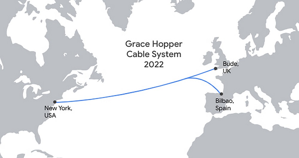 Dragning av Grace Hopper-kabel