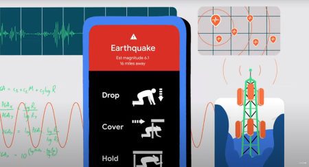 Android Earthquake Alerts System
