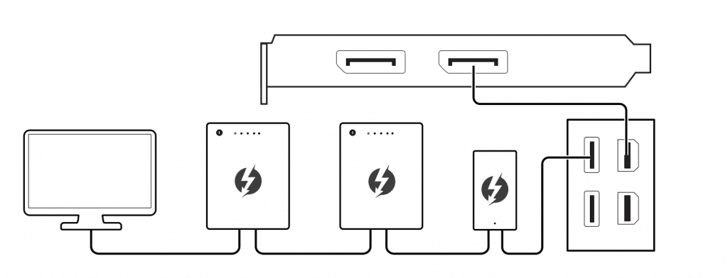 Thunderbolt 4