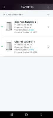 Orbi Pro - satellit