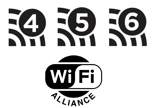 wi-fi 4, 5, 6