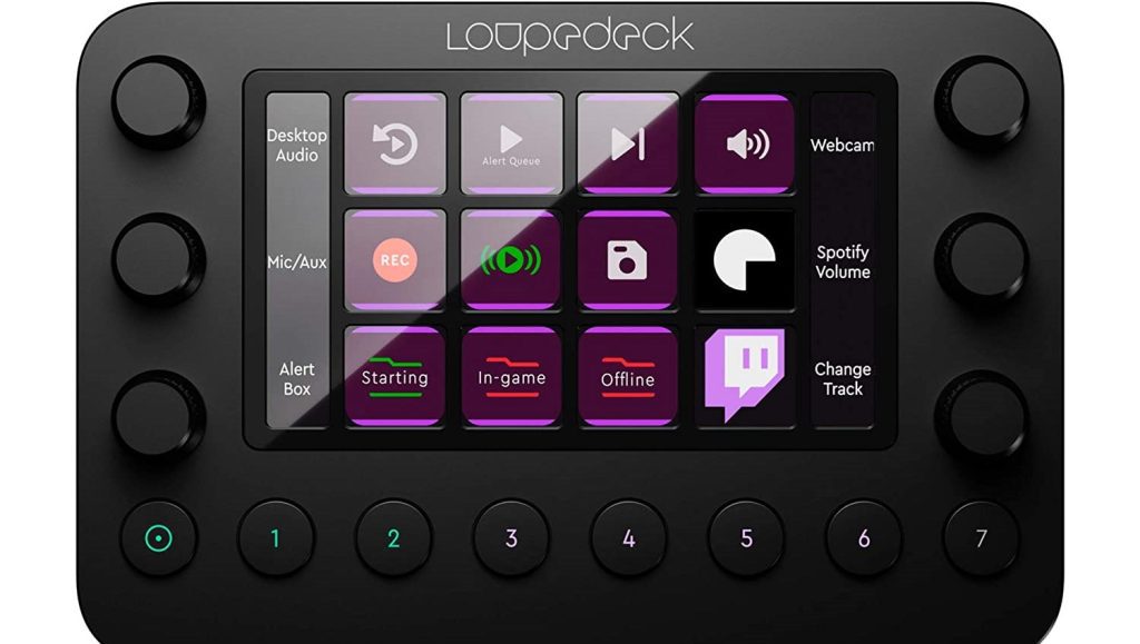 Test: Loupedeck Live Loupedeck Live – hårdvara