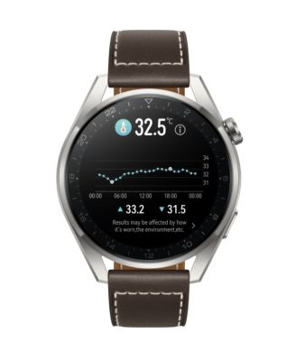 Hälsorelaterad mätdata