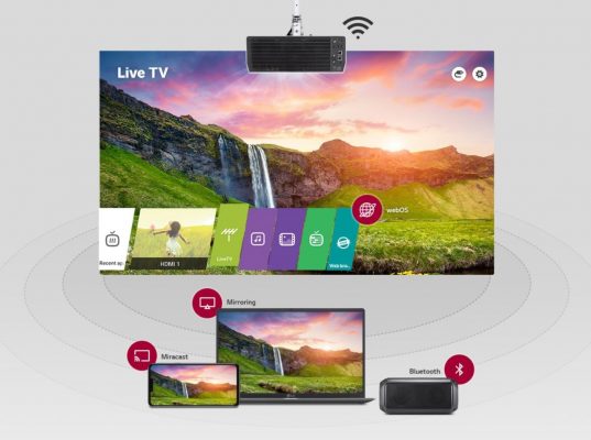 LG Probeam bu50nst – begränsat WebOS