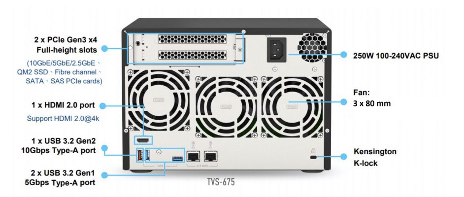 Qnap TVS-675 – baksida