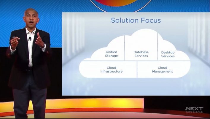 Nutanix områden, .NEXT 2021