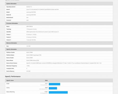 Screenshot 20220227 132604 Geekbench 5