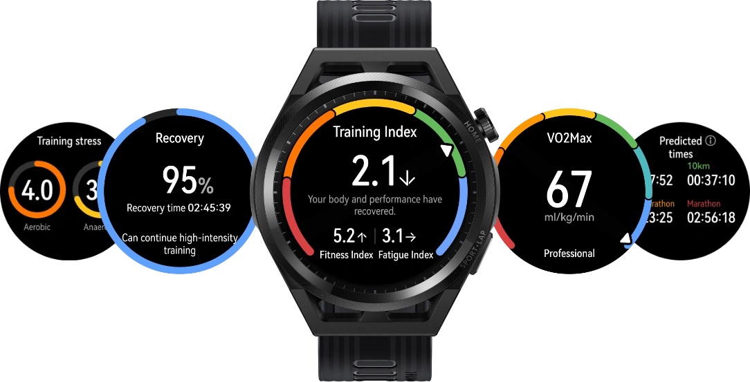 Huawei Watch GT Runner – exempel på hur olika mätvärden presenteras