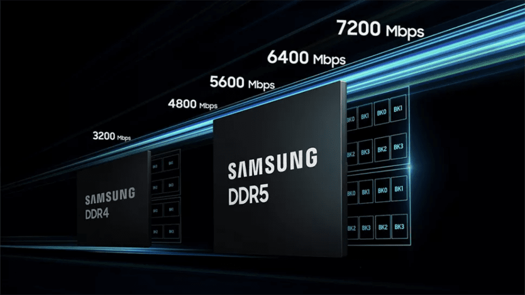 Minneskapsel på 1 TB från Samsung Samsung DDR5