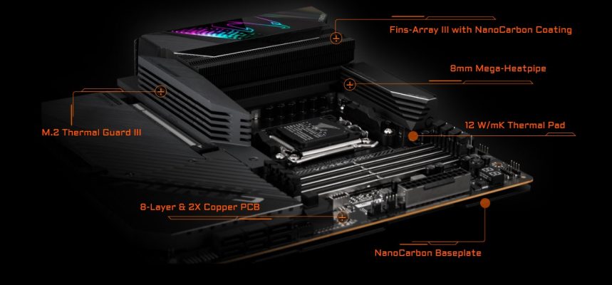 Gigabyte X670E Aorus Master