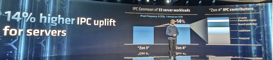 AMD Epyc 4 event – IPC