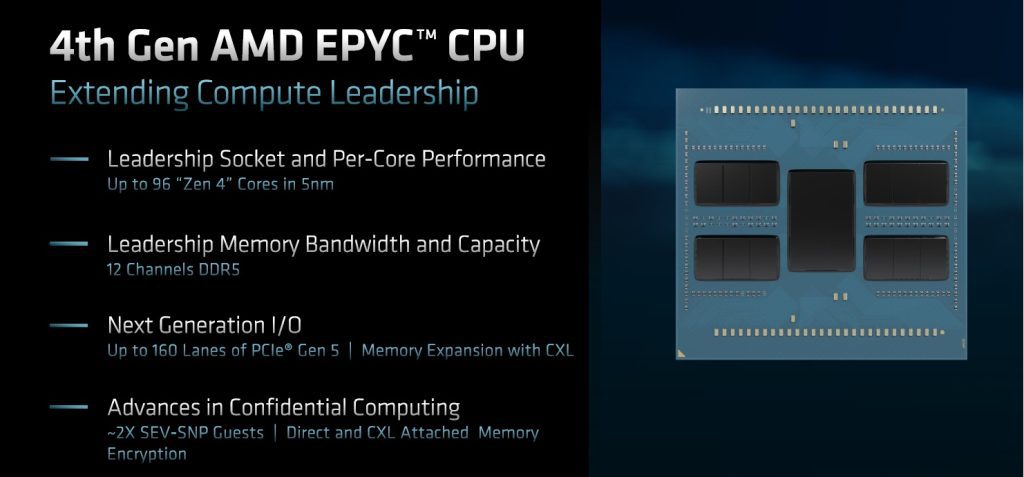 AMD Epyc - AMD:s fokusområden