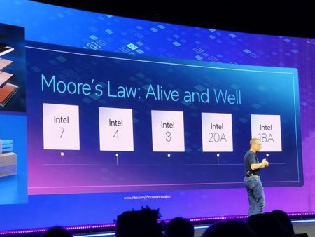 Intel och Moores lag