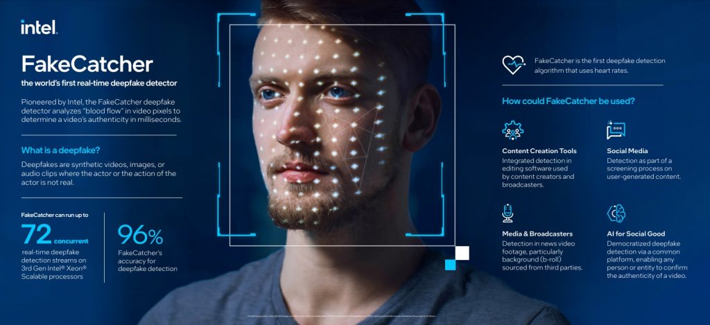 Intel Deepfake detector & FakeCatcher