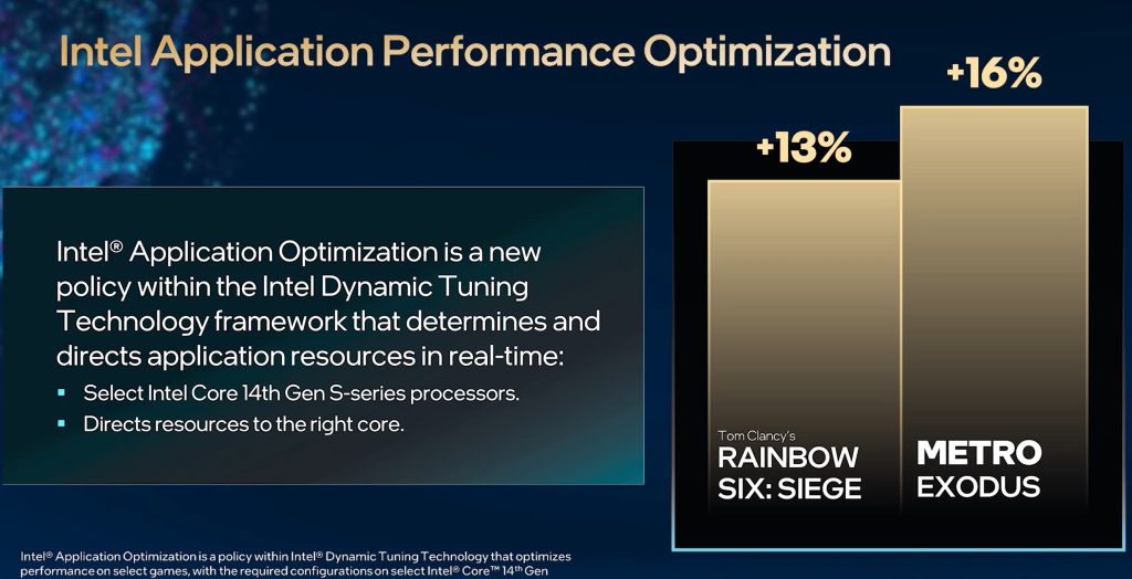 Intel Core i9-14900K 