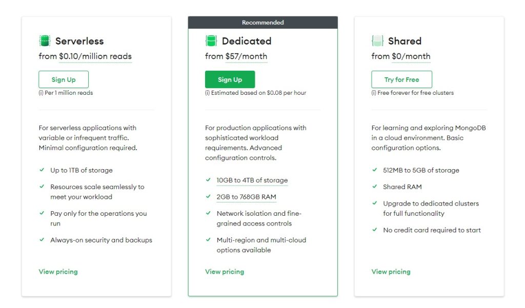 MongoDB – en framgångssaga