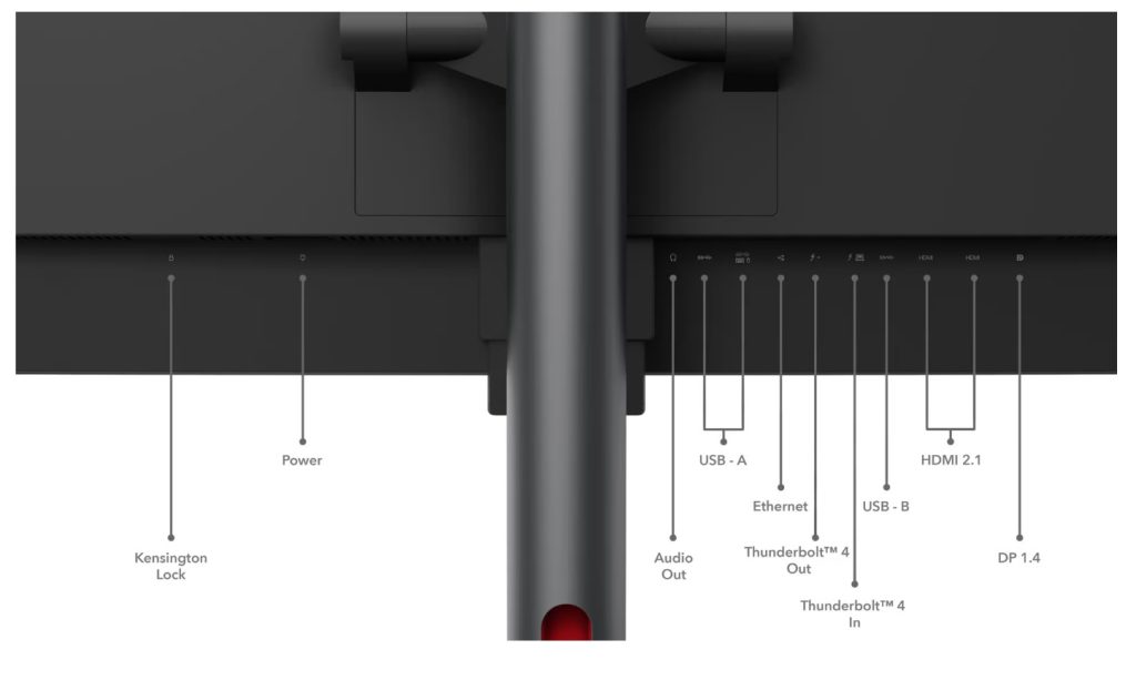 Lenovo Thinkvision P49W-30 – anslutningar