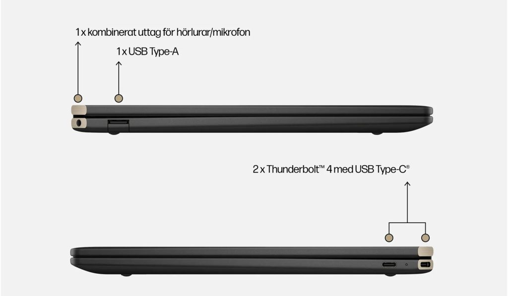 HP Spectre X360