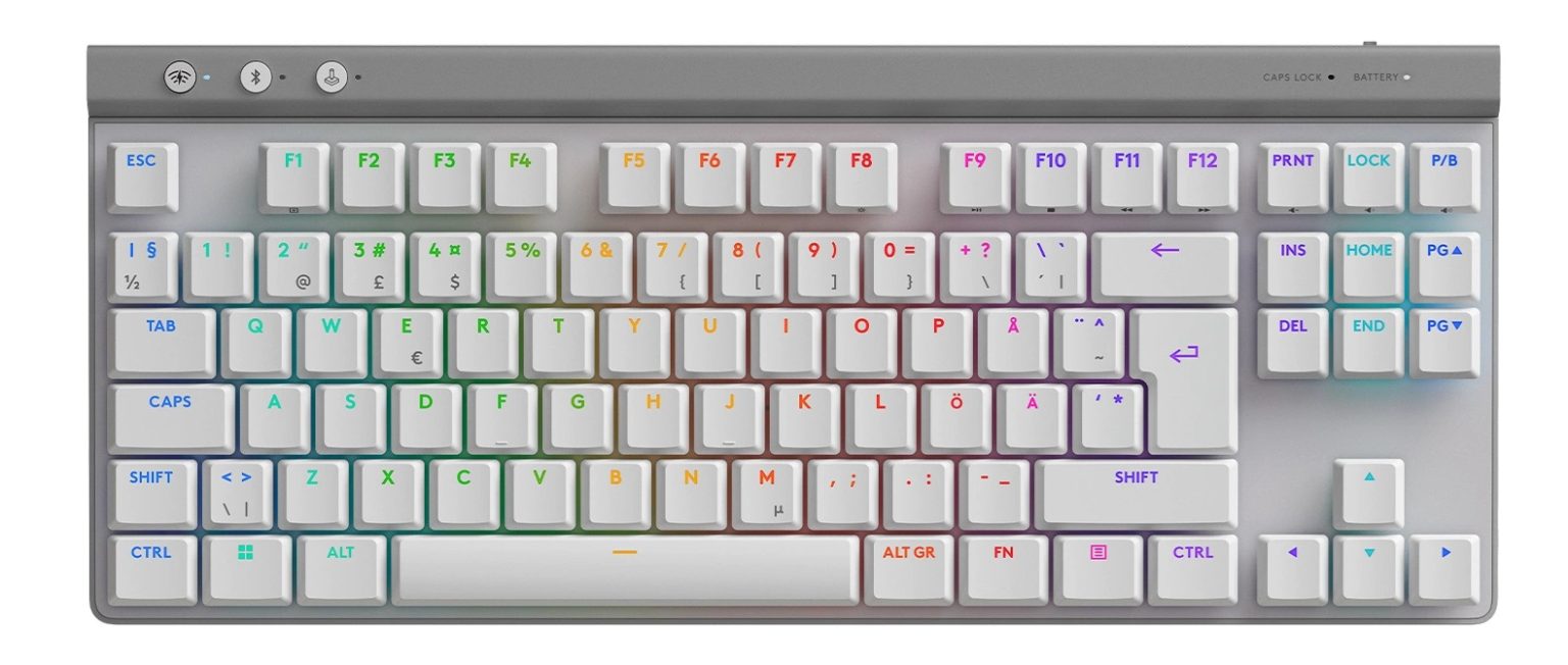 Logitech G515 Lightspeed TKL