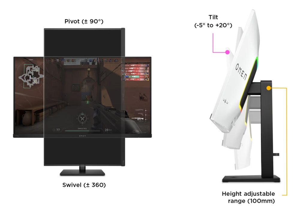 HP Omen 32 Transcend