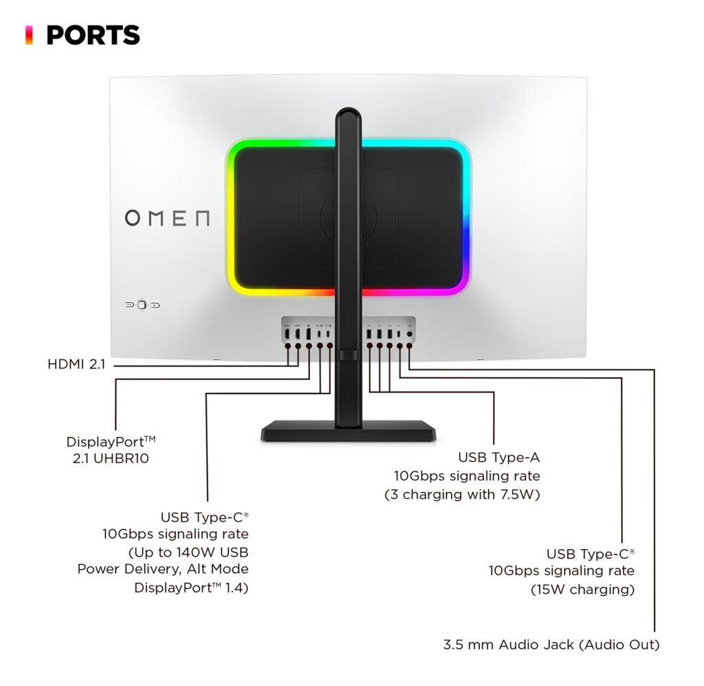 HP Omen 32 Transcend