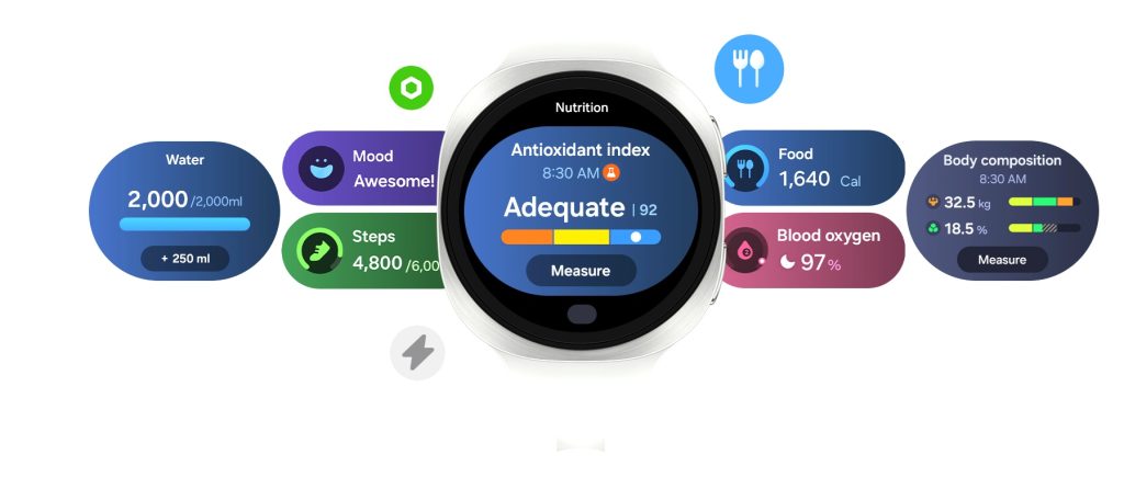 Samsung Galaxy Watch 9
